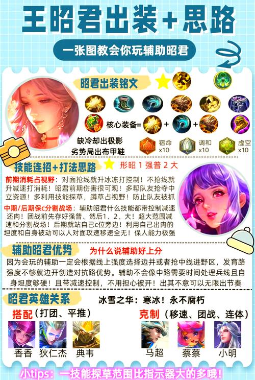 王者荣耀王昭君攻略_王者荣耀王昭君攻略2020-第6张图片-平泛游戏