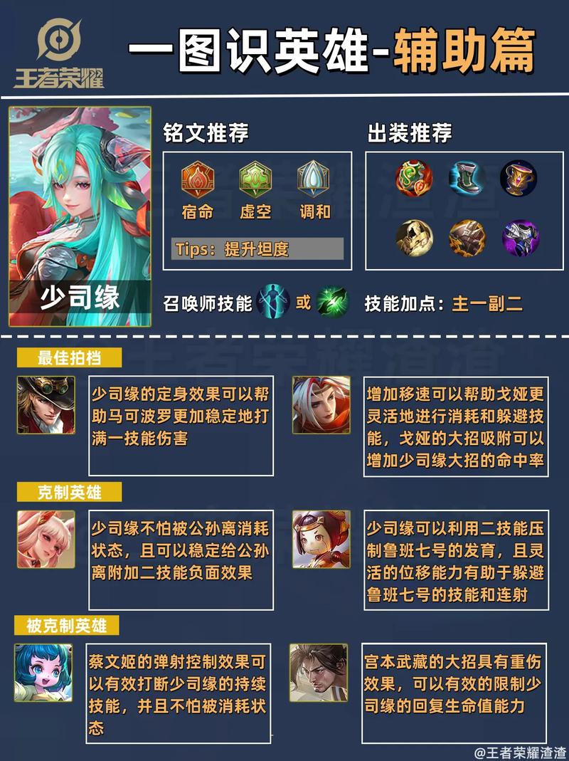 王者荣耀攻略助手，王者游戏攻略软件-第3张图片-平泛游戏