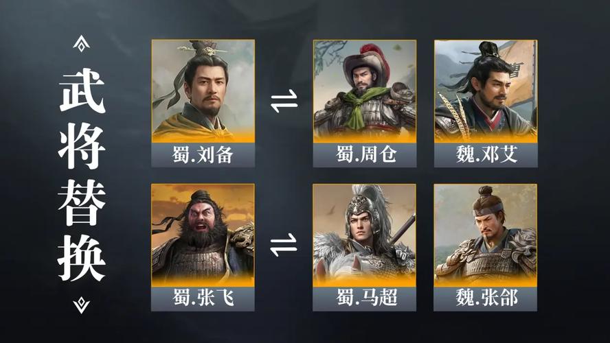 王者荣耀战法搭配排名,王者战术打法-第4张图片-平泛游戏 王者荣耀战法搭配排名,王者战术打法-第4张图片-平泛游戏