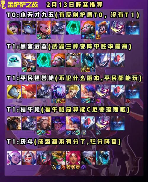 王者荣耀推塔阵容搭配_王者荣耀推塔阵容搭配表-第2张图片-平泛游戏 王者荣耀推塔阵容搭配_王者荣耀推塔阵容搭配表-第2张图片-平泛游戏
