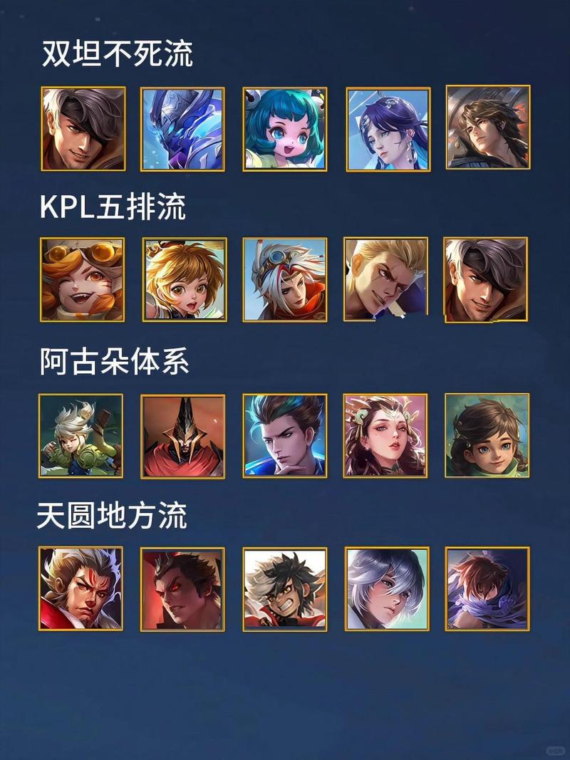 王者荣耀推塔阵容搭配_王者荣耀推塔阵容搭配表-第6张图片-平泛游戏 王者荣耀推塔阵容搭配_王者荣耀推塔阵容搭配表-第6张图片-平泛游戏