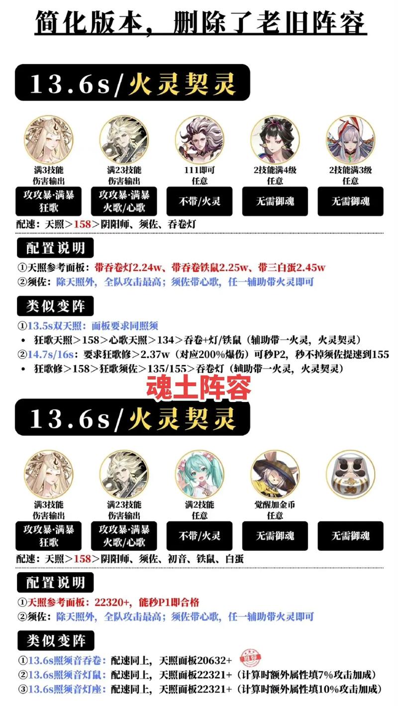 阴阳师少女技能搭配-阴阳师美少女？-第2张图片-平泛游戏