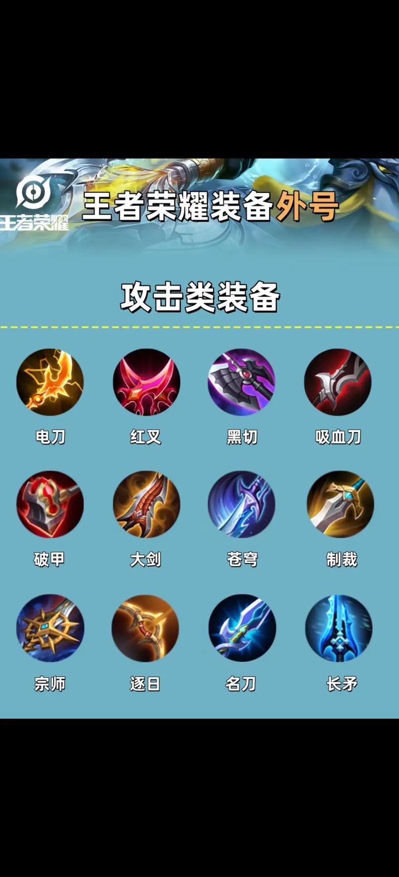 王者荣耀穿透装搭配,王者穿透装备-第1张图片-平泛游戏 王者荣耀穿透装搭配,王者穿透装备-第1张图片-平泛游戏