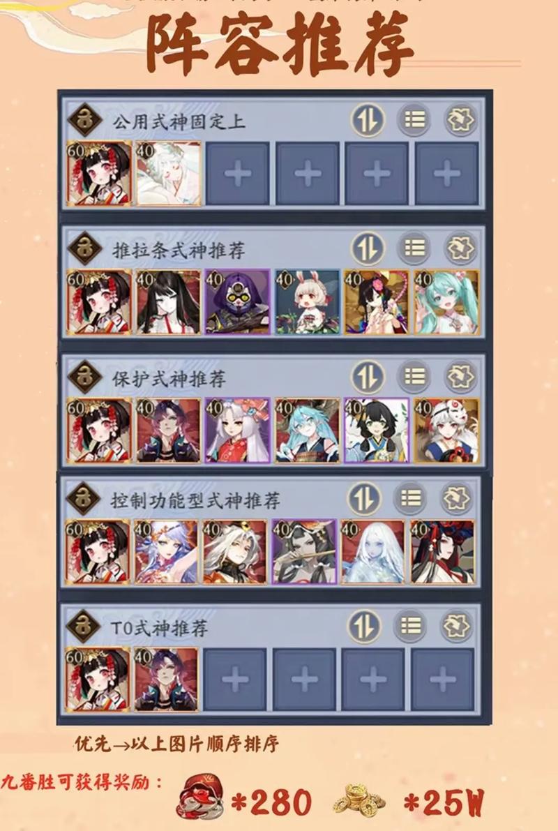 阴阳师一目连搭配阵容_阴阳师一目连最强御魂攻略大全-第3张图片-平泛游戏 阴阳师一目连搭配阵容_阴阳师一目连最强御魂攻略大全-第3张图片-平泛游戏