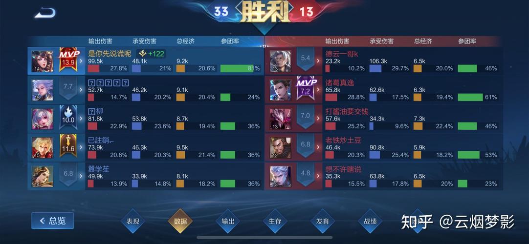 王者荣耀高手攻略软件_王者荣耀高手攻略软件有哪些-第2张图片-平泛游戏 王者荣耀高手攻略软件_王者荣耀高手攻略软件有哪些-第2张图片-平泛游戏