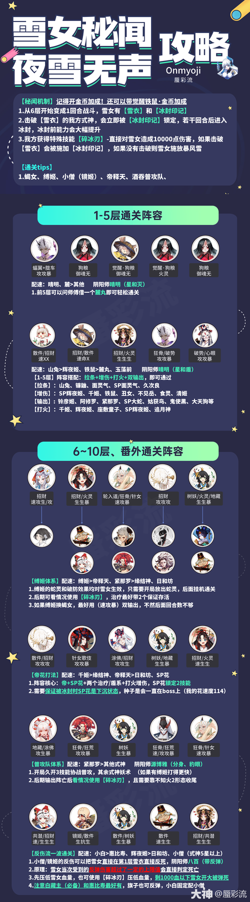 阴阳师哪里有攻略，阴阳师哪里有攻略的-第1张图片-平泛游戏