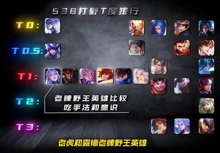 王者荣耀挑战全攻略，王者荣耀挑战怎么过-第4张图片-平泛游戏