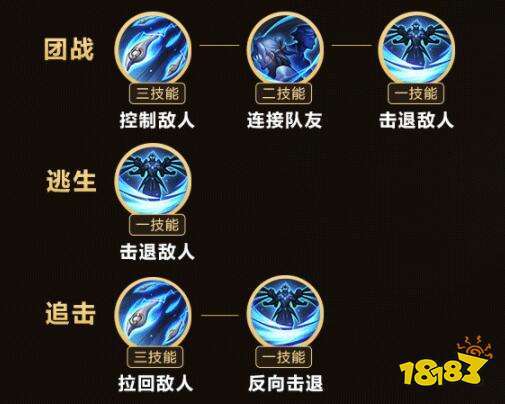 王者荣耀鲁班法师搭配,王者荣耀鲁班大师法术出装-第2张图片-平泛游戏 王者荣耀鲁班法师搭配,王者荣耀鲁班大师法术出装-第2张图片-平泛游戏