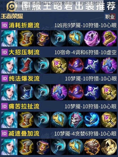 王者荣耀皇子符文搭配_皇子上单符文2021-第2张图片-平泛游戏