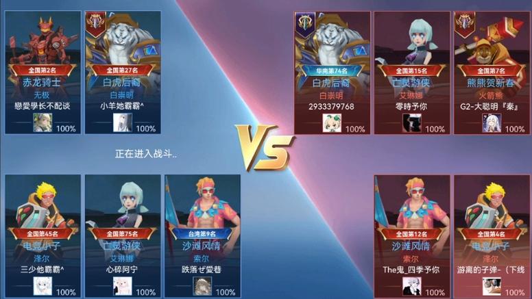 王者荣耀高端局攻略-王者荣耀高端局攻略视频？-第6张图片-平泛游戏