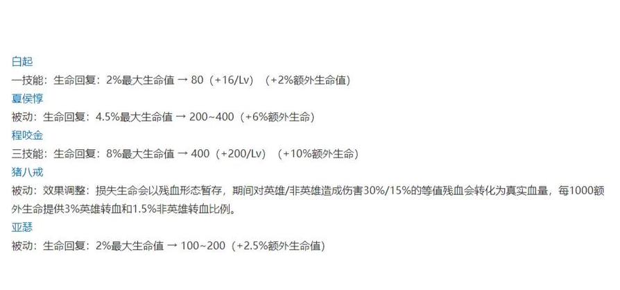 职业王者荣耀阵容搭配,王者荣耀职业联赛最佳阵容-第2张图片-平泛游戏 职业王者荣耀阵容搭配,王者荣耀职业联赛最佳阵容-第2张图片-平泛游戏