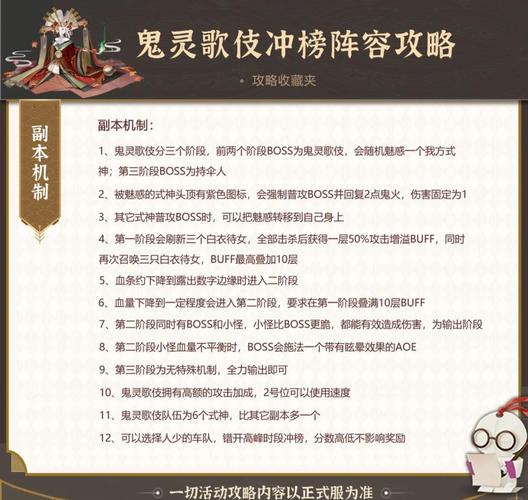 阴阳师鬼使黑阵容搭配,阴阳师 鬼使黑阵容-第3张图片-平泛游戏 阴阳师鬼使黑阵容搭配,阴阳师 鬼使黑阵容-第3张图片-平泛游戏