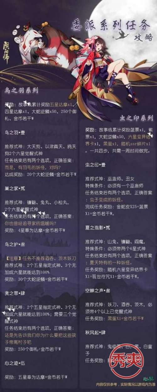 阴阳师式神委派攻略_阴阳师式神委派机制-第1张图片-平泛游戏