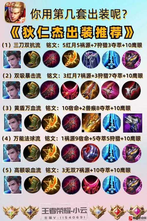 王者荣耀狄仁杰搭配,狄仁杰搭配什么英雄-第3张图片-平泛游戏 王者荣耀狄仁杰搭配,狄仁杰搭配什么英雄-第3张图片-平泛游戏