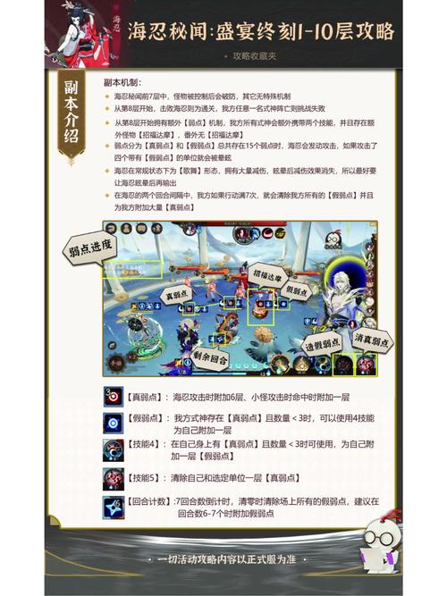 阴阳师皮肤副本攻略_阴阳师皮肤本难度排名-第2张图片-平泛游戏