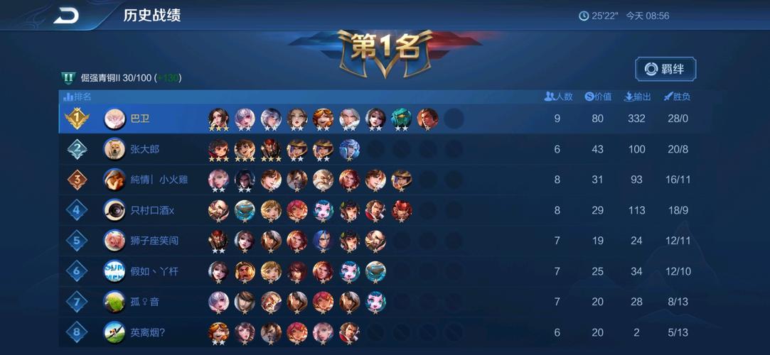 王者荣耀搭配什么比较好玩_王者荣耀搭配什么比较好玩的-第1张图片-平泛游戏