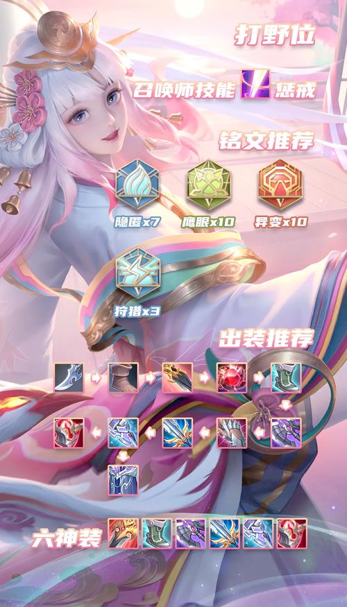 王者荣耀搭配什么比较好玩_王者荣耀搭配什么比较好玩的-第4张图片-平泛游戏