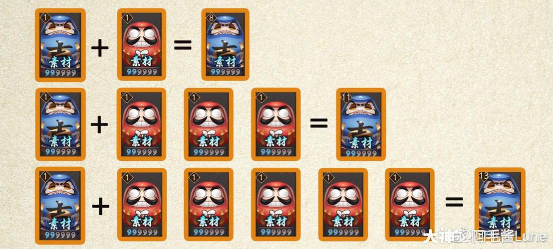 阴阳师5星升6星攻略-阴阳师5星升6星攻略大全?-第3张图片-平泛游戏 阴阳师5星升6星攻略-阴阳师5星升6星攻略大全?-第3张图片-平泛游戏