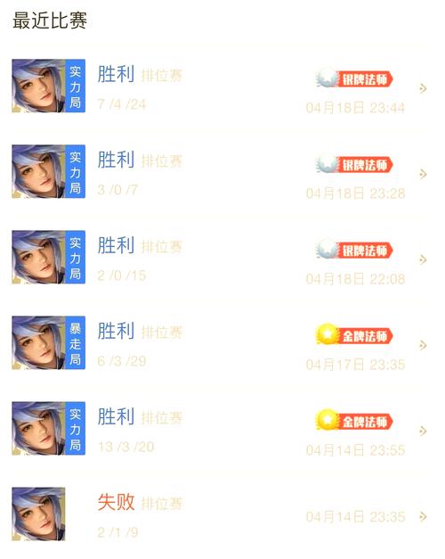 王者荣耀单排攻略,王者荣耀单排攻略最新-第5张图片-平泛游戏 王者荣耀单排攻略,王者荣耀单排攻略最新-第5张图片-平泛游戏