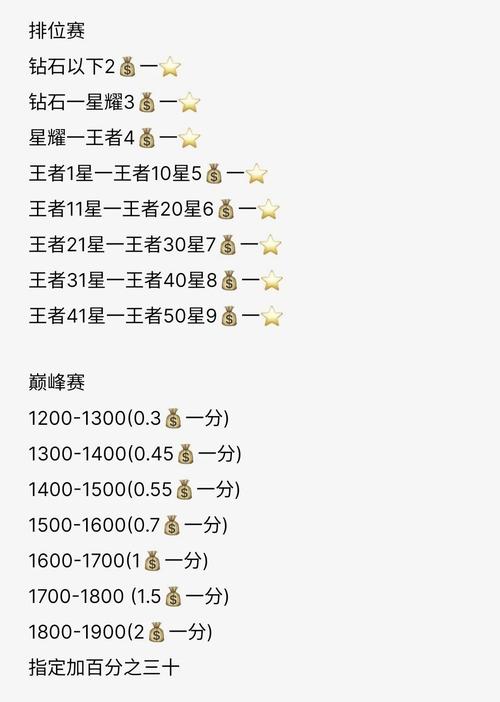 王者荣耀挣钱攻略-王者荣耀赚钱方式?-第2张图片-平泛游戏 王者荣耀挣钱攻略-王者荣耀赚钱方式?-第2张图片-平泛游戏
