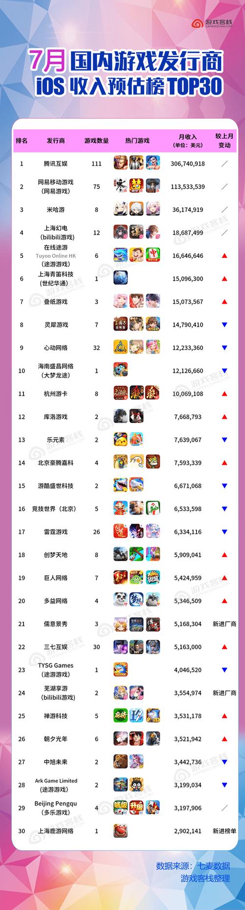 王者荣耀挣钱攻略-王者荣耀赚钱方式?-第4张图片-平泛游戏 王者荣耀挣钱攻略-王者荣耀赚钱方式?-第4张图片-平泛游戏