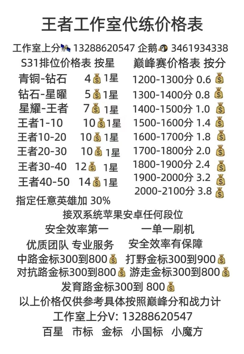 王者荣耀挣钱攻略-王者荣耀赚钱方式?-第5张图片-平泛游戏 王者荣耀挣钱攻略-王者荣耀赚钱方式?-第5张图片-平泛游戏