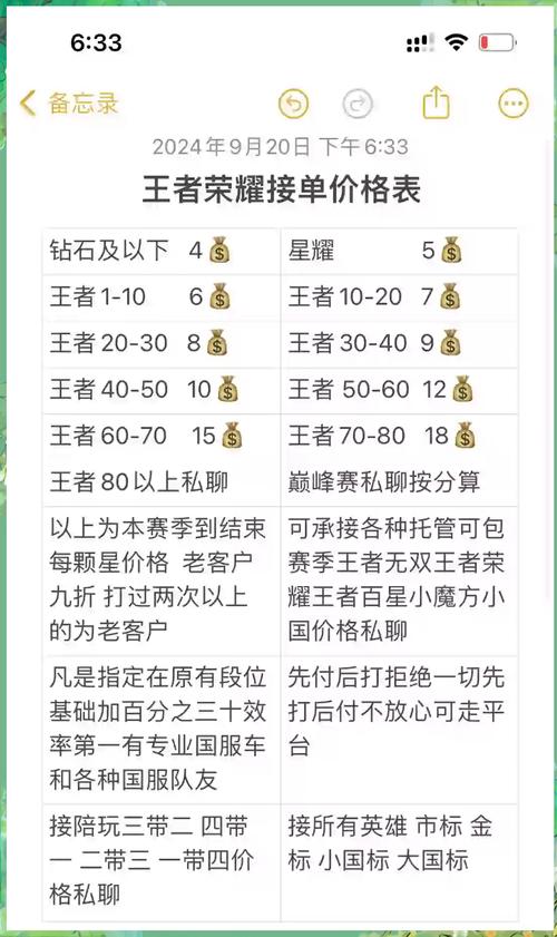 王者荣耀挣钱攻略-王者荣耀赚钱方式?-第6张图片-平泛游戏 王者荣耀挣钱攻略-王者荣耀赚钱方式?-第6张图片-平泛游戏