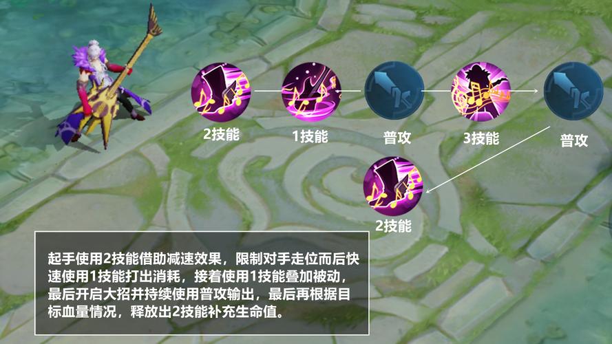 王者荣耀高渐离攻略，王者荣耀高渐离攻略大全-第2张图片-平泛游戏