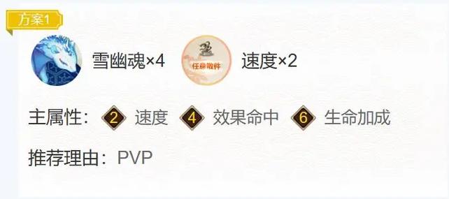 阴阳师角色限定搭配什么-阴阳师角色限定搭配什么式神好?-第3张图片-平泛游戏 阴阳师角色限定搭配什么-阴阳师角色限定搭配什么式神好?-第3张图片-平泛游戏