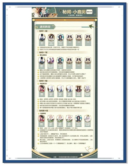 阴阳师妖怪发现攻略_阴阳师妖怪发现图鉴 2020-第3张图片-平泛游戏