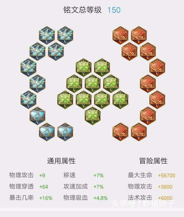 王者荣耀棋盘射手怎么搭配_王者棋盘射手流-第3张图片-平泛游戏 王者荣耀棋盘射手怎么搭配_王者棋盘射手流-第3张图片-平泛游戏