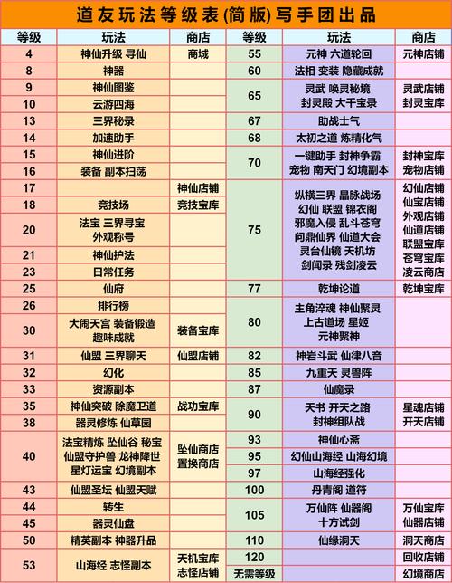 王者荣耀鬼泣技能搭配_王者荣耀鬼泣技能搭配推荐-第5张图片-平泛游戏