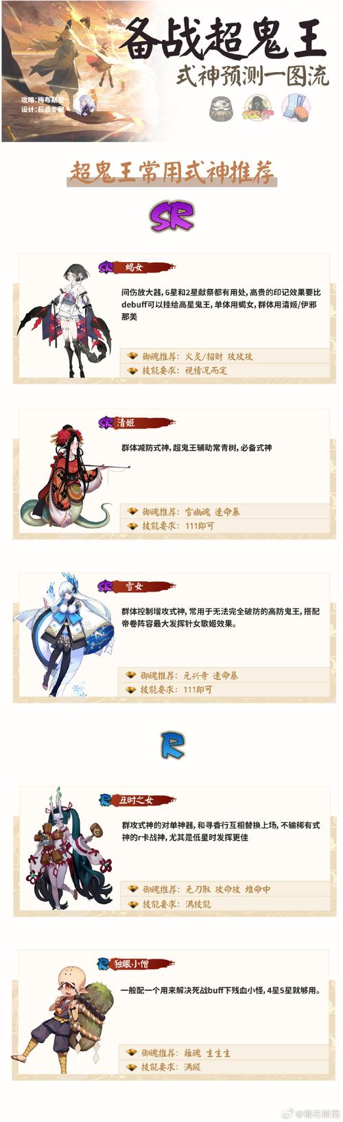 阴阳师宠物精灵怎么搭配，阴阳师宠物精灵怎么搭配技能-第6张图片-平泛游戏