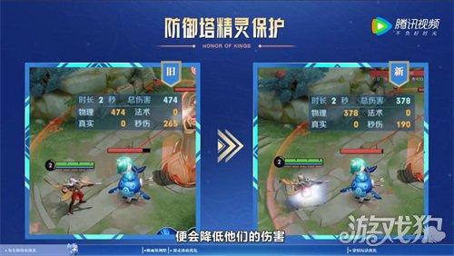 王者荣耀全攻略_王者荣耀攻略大全新手入门-第1张图片-平泛游戏 王者荣耀全攻略_王者荣耀攻略大全新手入门-第1张图片-平泛游戏