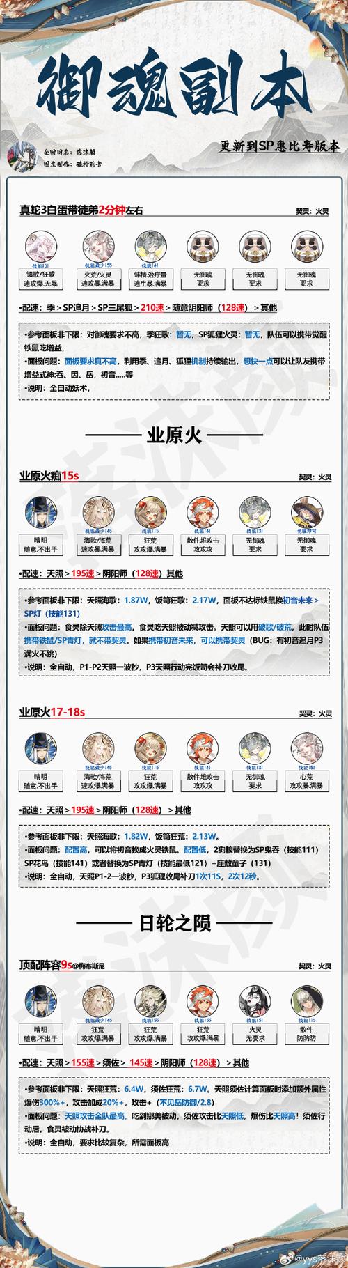 妖刀姬搭配阴阳师,妖刀姬搭配阴阳师阵容-第5张图片-平泛游戏 妖刀姬搭配阴阳师,妖刀姬搭配阴阳师阵容-第5张图片-平泛游戏