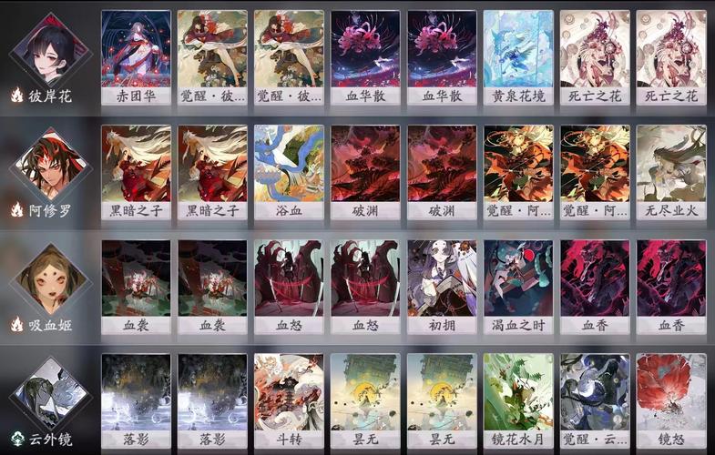 阴阳师兵俑阵容搭配,阴阳师兵俑怎么样-第4张图片-平泛游戏 阴阳师兵俑阵容搭配,阴阳师兵俑怎么样-第4张图片-平泛游戏