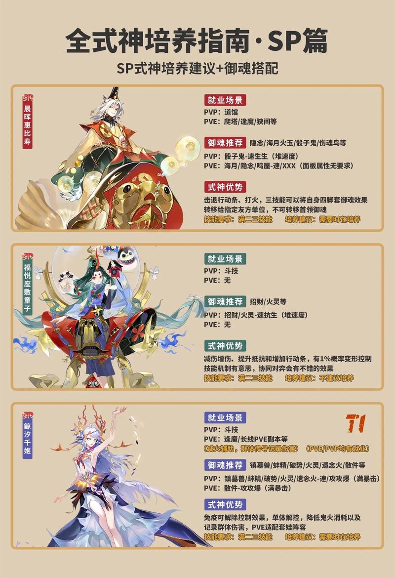 阴阳师升4星攻略_阴阳师升4星拿什么喂-第5张图片-平泛游戏
