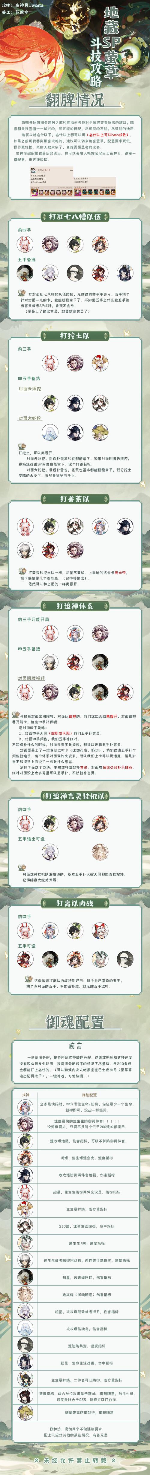 阴阳师战队加点攻略_阴阳师战队加点攻略图-第1张图片-平泛游戏