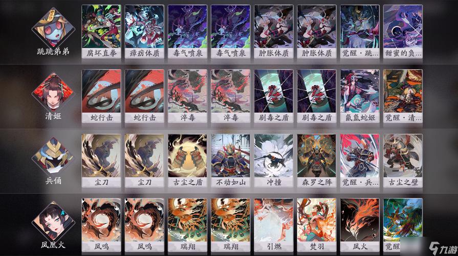 阴阳师觉醒7攻略-阴阳师觉醒任务觉醒谁?-第1张图片-平泛游戏 阴阳师觉醒7攻略-阴阳师觉醒任务觉醒谁?-第1张图片-平泛游戏