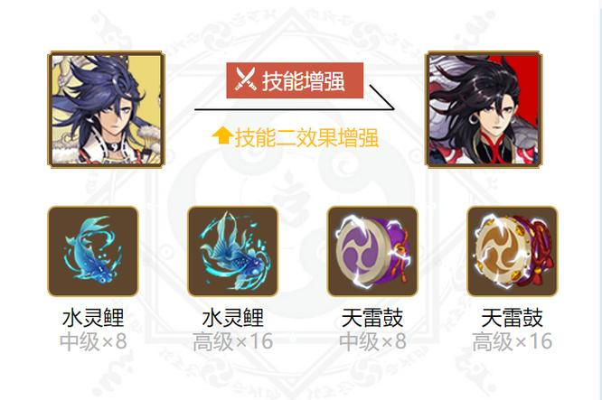 阴阳师搭配2022_阴阳师搭配阵容2024-第4张图片-平泛游戏