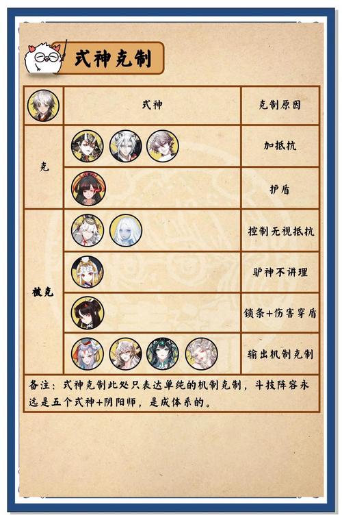 阴阳师新手攻略视频_阴阳师新手攻略视频大全-第1张图片-平泛游戏 阴阳师新手攻略视频_阴阳师新手攻略视频大全-第1张图片-平泛游戏