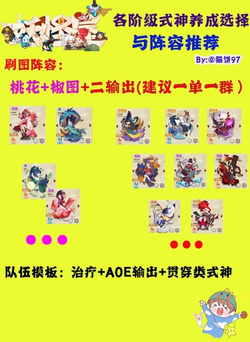 阴阳师当前主流搭配阵容,阴阳师常见阵容搭配2020-第2张图片-平泛游戏 阴阳师当前主流搭配阵容,阴阳师常见阵容搭配2020-第2张图片-平泛游戏