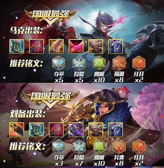 王者荣耀无畏怎么搭配_王者荣耀无畏怎么搭配好-第2张图片-平泛游戏 王者荣耀无畏怎么搭配_王者荣耀无畏怎么搭配好-第2张图片-平泛游戏