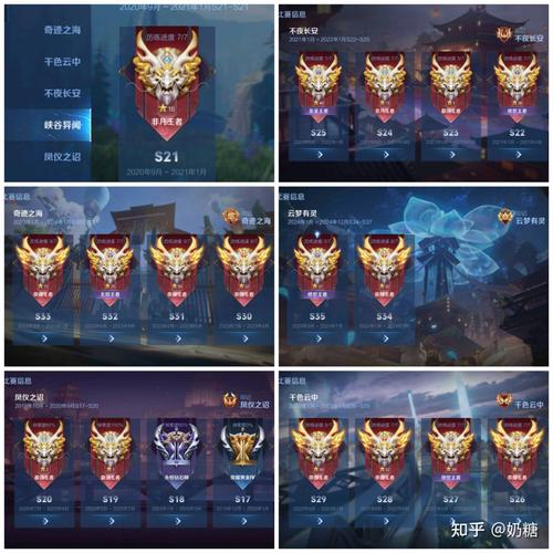 王者荣耀排位必胜攻略，王者荣耀排位必胜攻略视频-第1张图片-平泛游戏