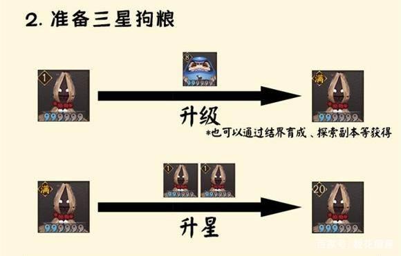 阴阳师狗粮喂养攻略-阴阳师狗粮用法？-第1张图片-平泛游戏