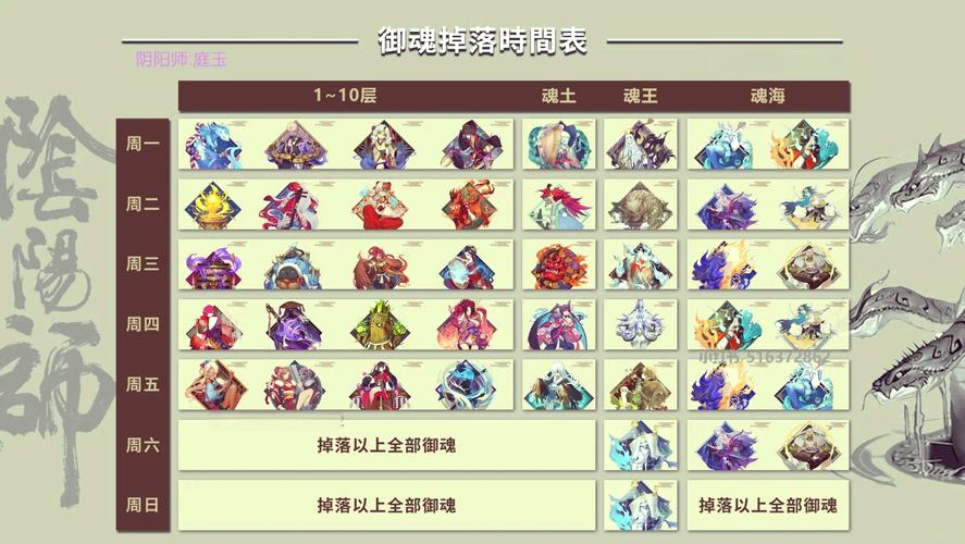 阴阳师荒的搭配_阴阳师荒值得培养吗?-第5张图片-平泛游戏 阴阳师荒的搭配_阴阳师荒值得培养吗?-第5张图片-平泛游戏