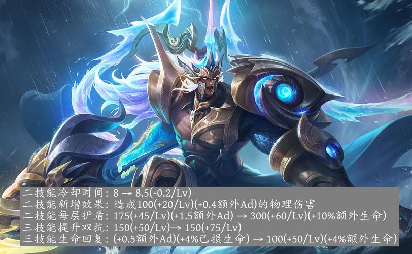 吕布攻略王者荣耀-王者荣耀吕布实战技巧？-第6张图片-平泛游戏