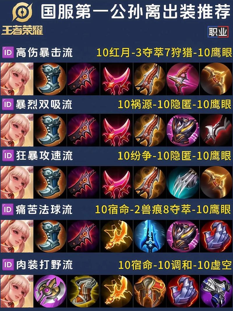 王者荣耀春节战衣搭配_王者2021春节-第6张图片-平泛游戏 王者荣耀春节战衣搭配_王者2021春节-第6张图片-平泛游戏