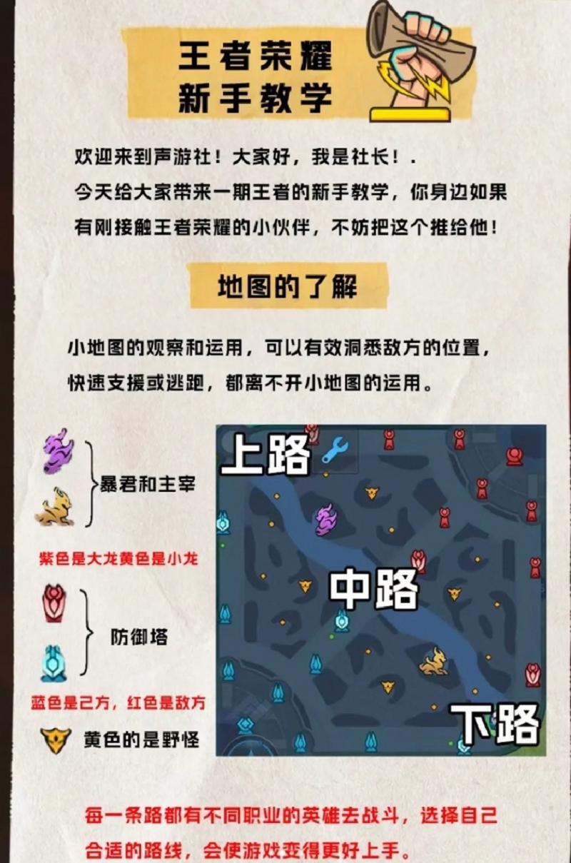 王者荣耀新手攻略技巧_王者荣耀新手攻略详细-第1张图片-平泛游戏 王者荣耀新手攻略技巧_王者荣耀新手攻略详细-第1张图片-平泛游戏