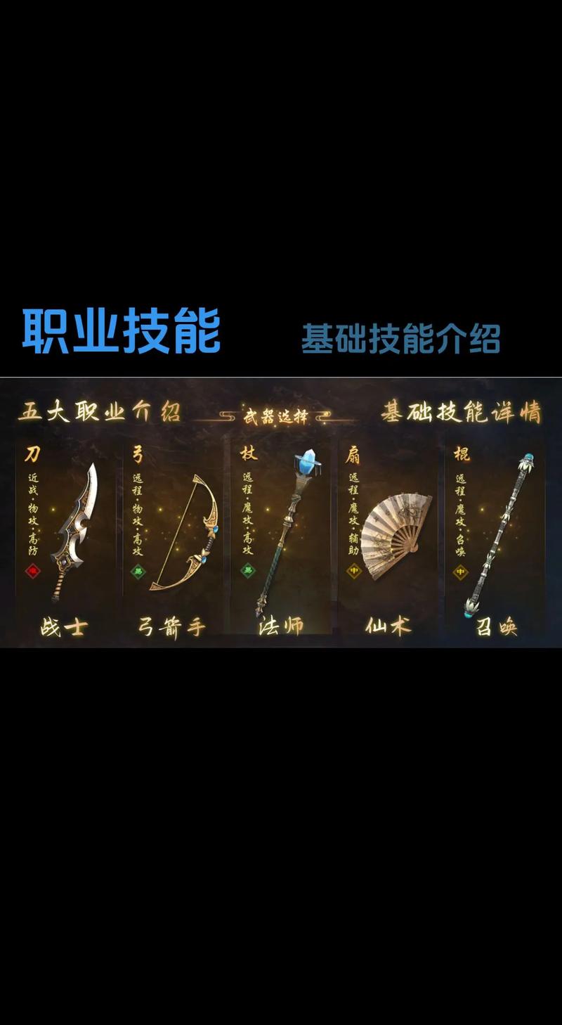 征途阴阳师加点攻略_征途阴阳师完美加点-第1张图片-平泛游戏